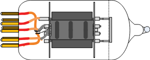 Drawing of 12AX7-MUL